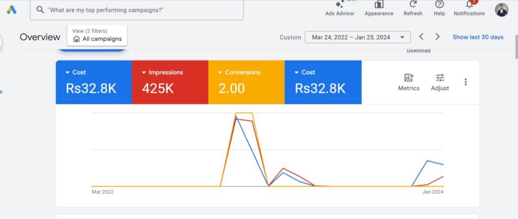 22 Galaxysmmpro (Digital Marketing Services)