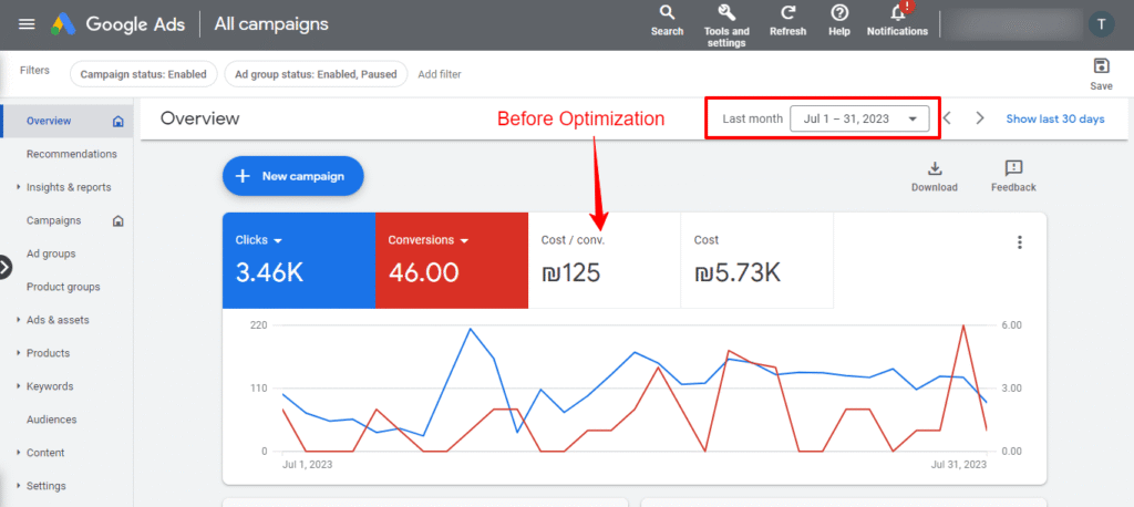 Before SukkahCo (E-commerce)
