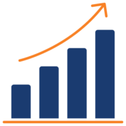 Revenue-Driven Frameworks